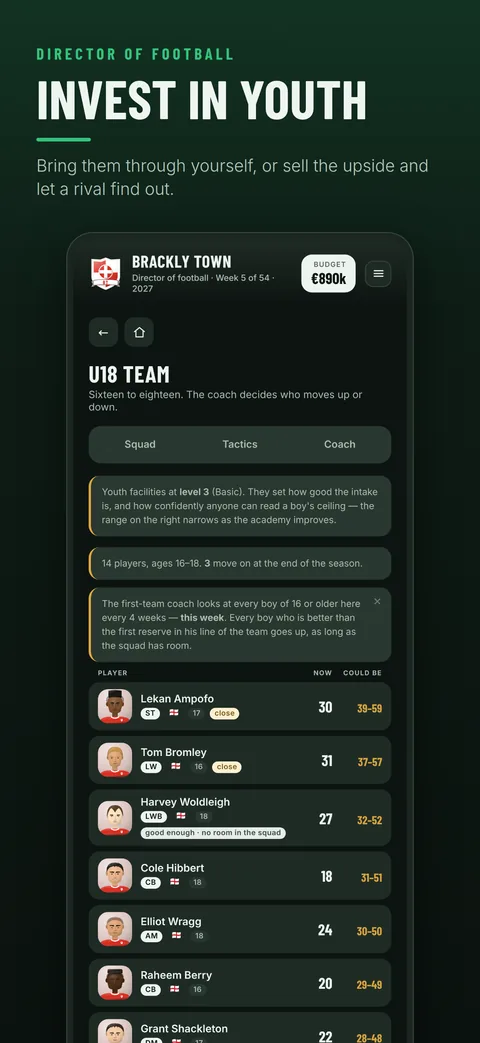 U18 academy team