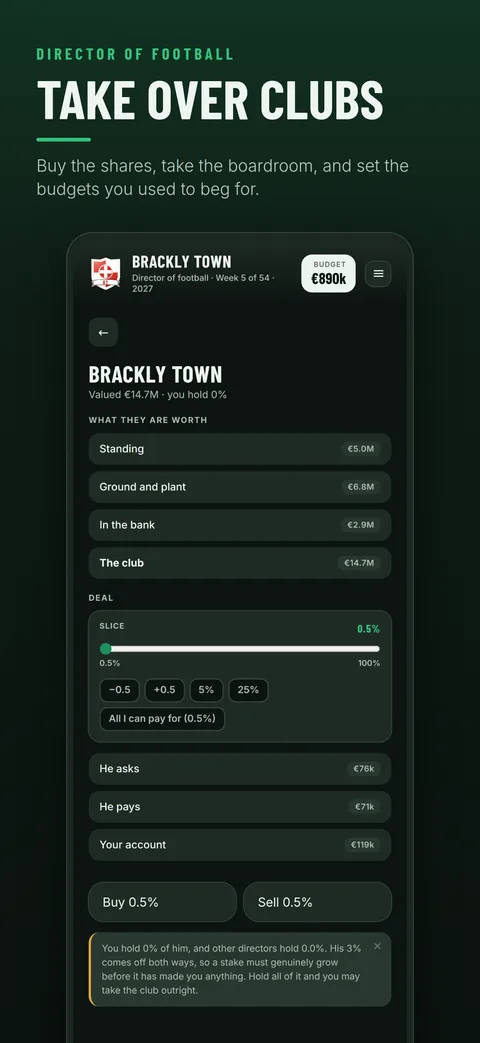 Club takeover screen with shares and budgets