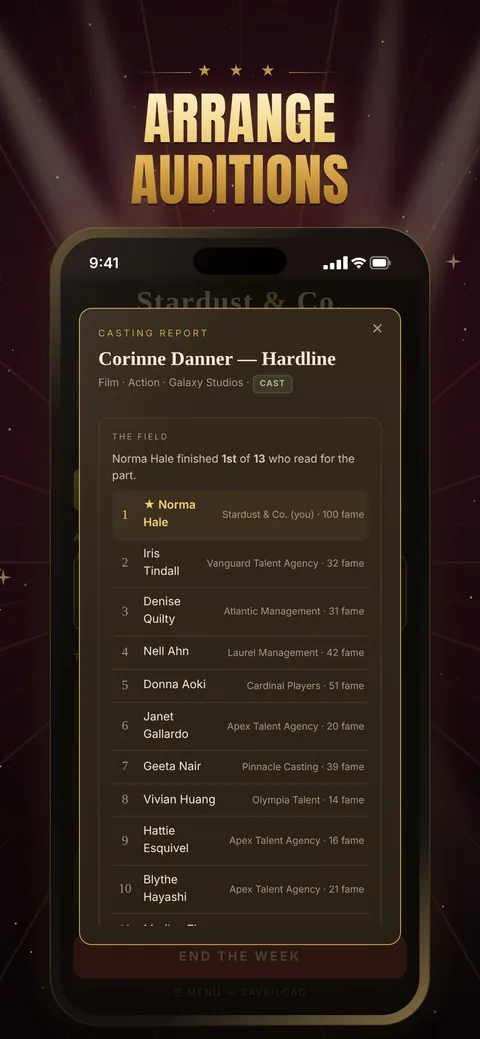 Casting report showing where your actor placed among rivals