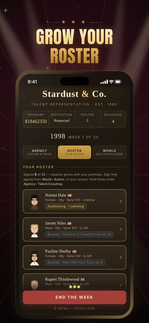 Agency roster with signed actors