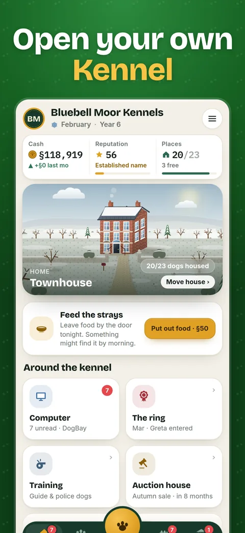Kennel home with the townhouse and daily tasks