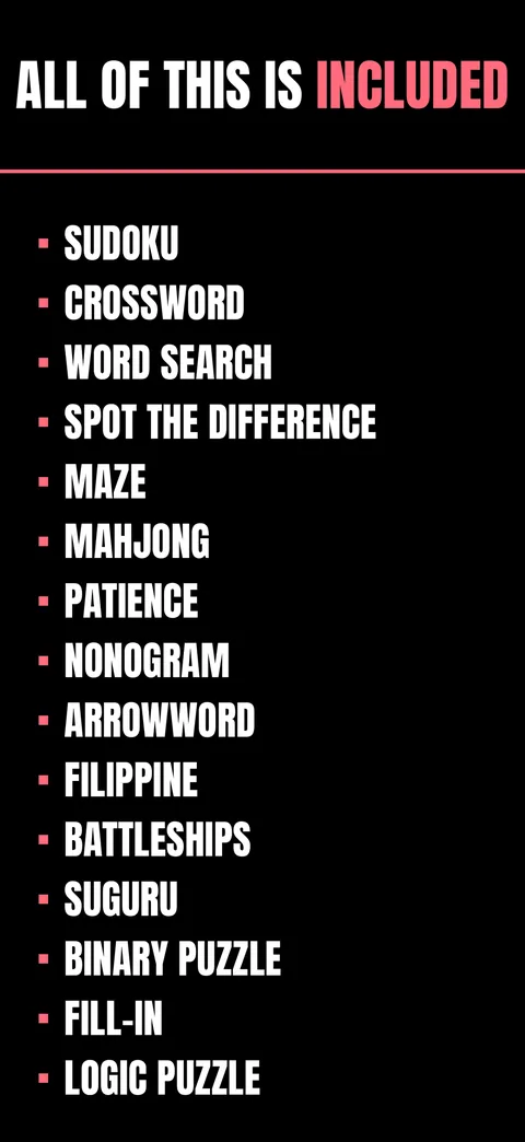 The list of puzzles included in Vellara